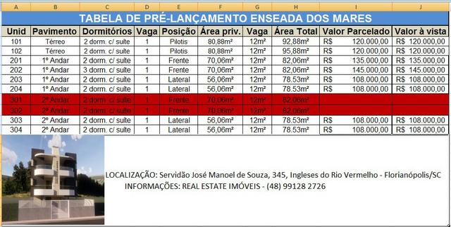Apartamento parcelamento direto com a construtora sem juros Ingleses - Foto 6