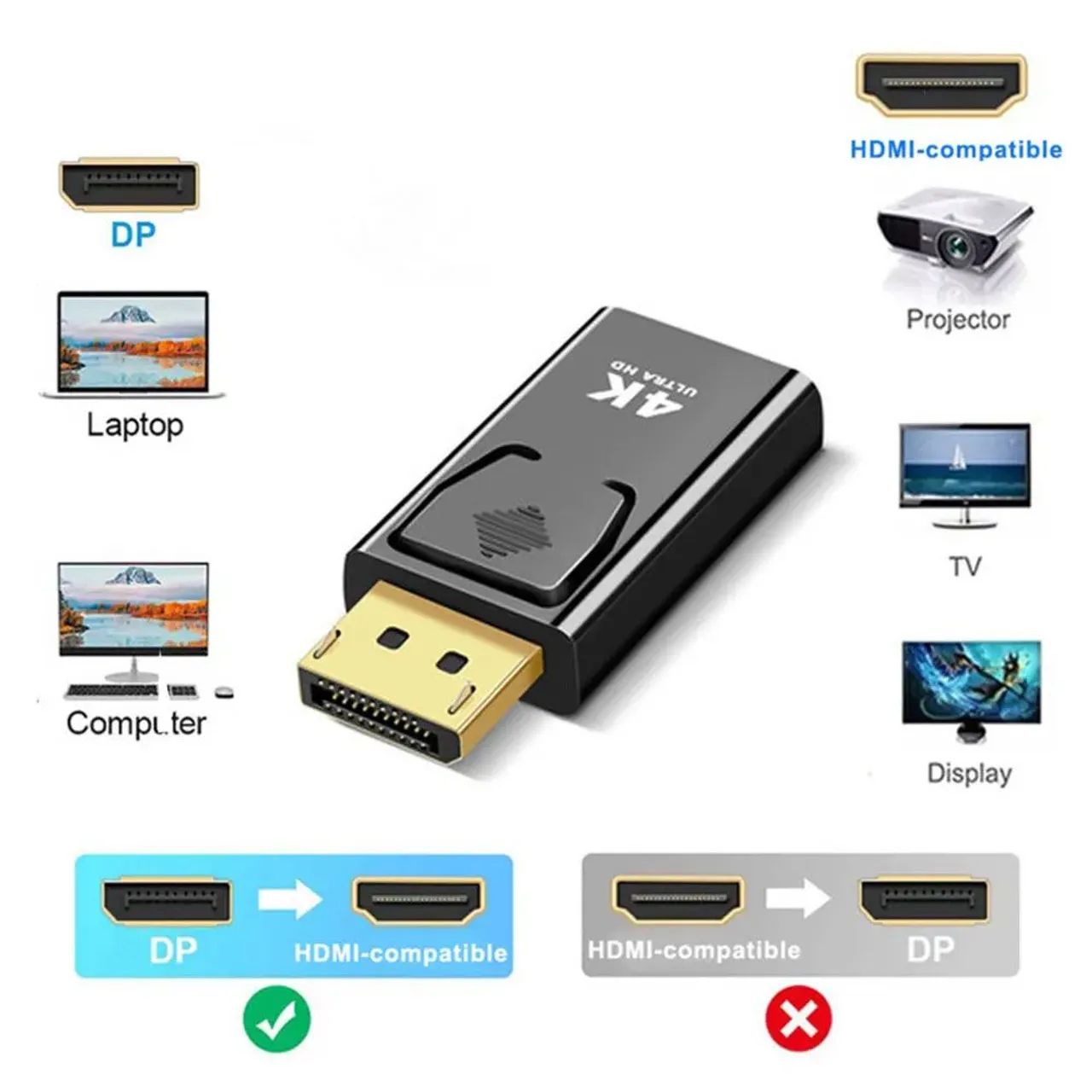 Adaptador Conversor DisplayPort para HDMI 4K - Foto 2