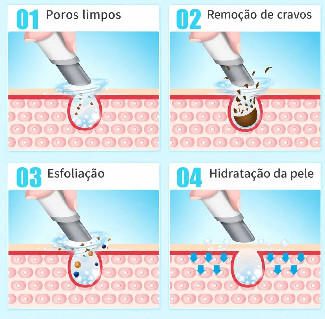 Aparelho Hydra Aqua Facial - Foto 2
