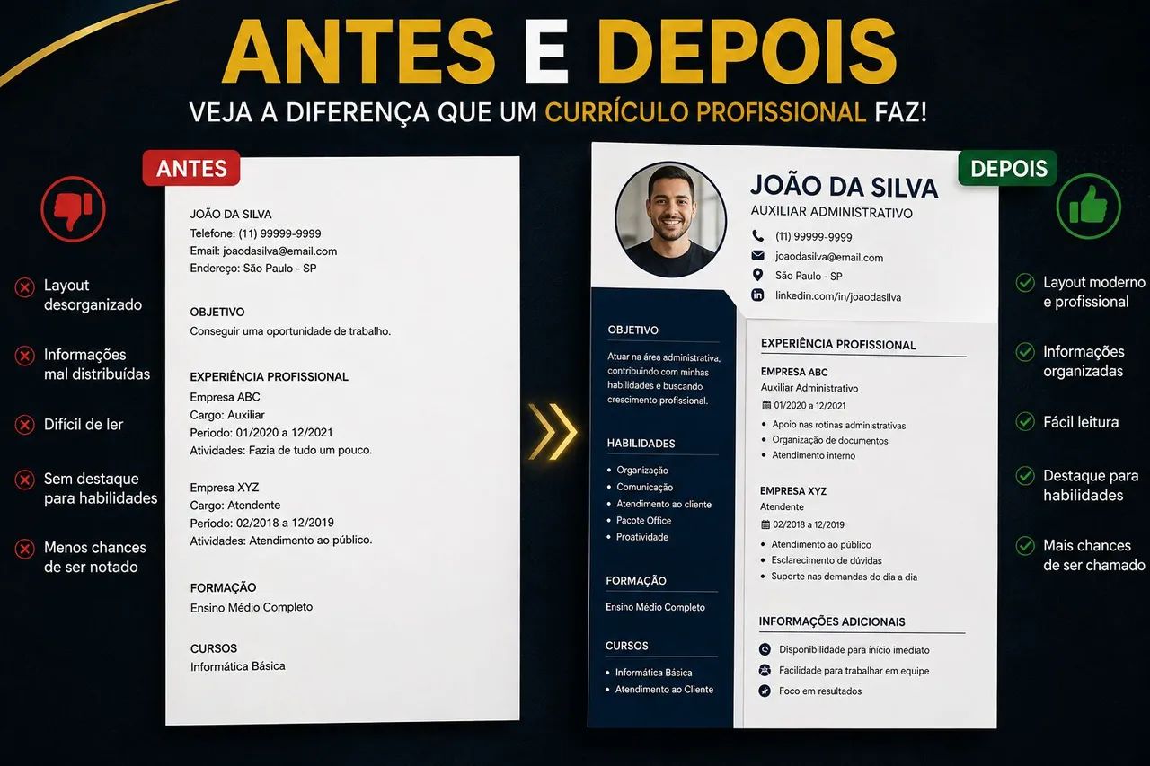 Currículo Profissional Personalizado - Foto 2