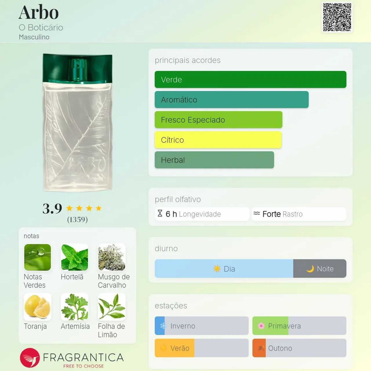 Perfumes arbo + homem tradicional  - Foto 3