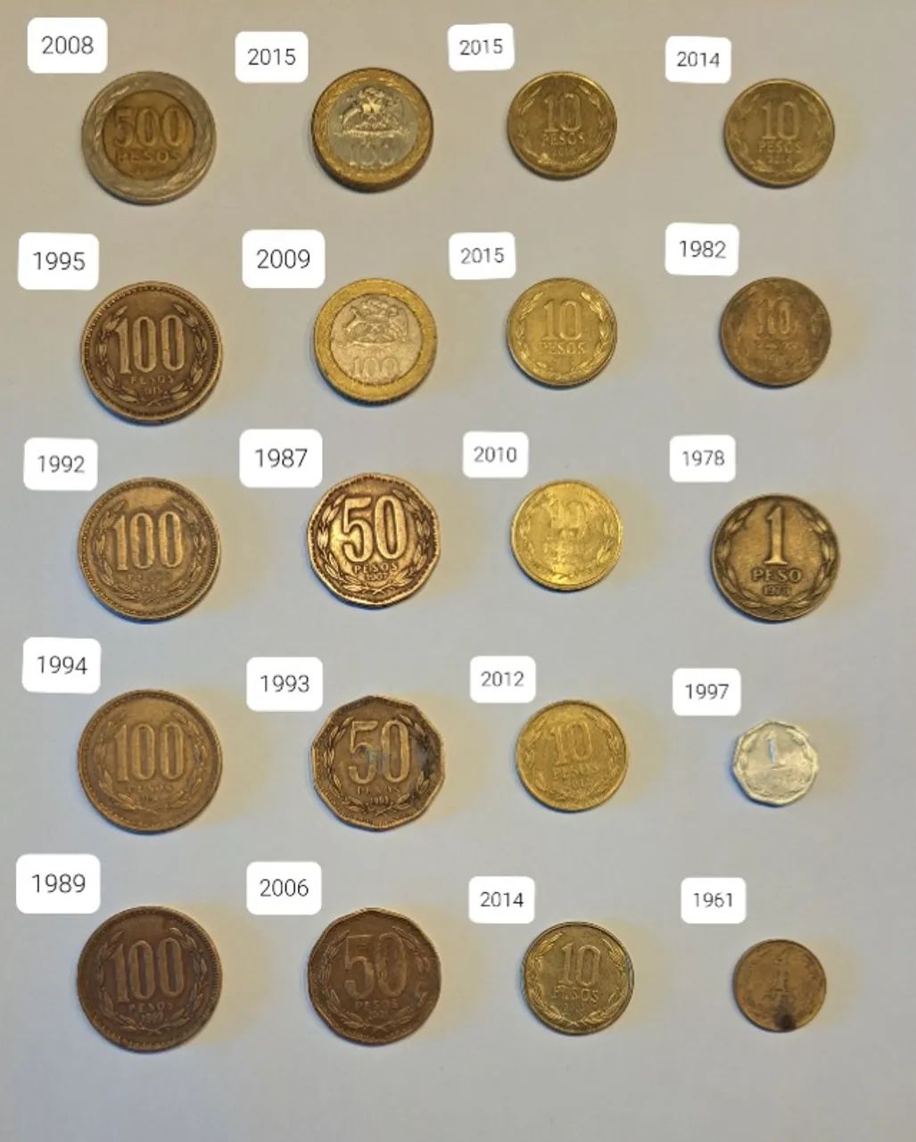 20 Moedas do Chile desde 1961 em ótimo estado para colecionador