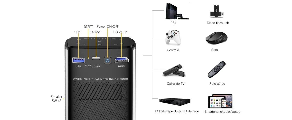 Projetor Byintek P70 DLP 3D WI-FI 1080P com Bateria - Foto 6