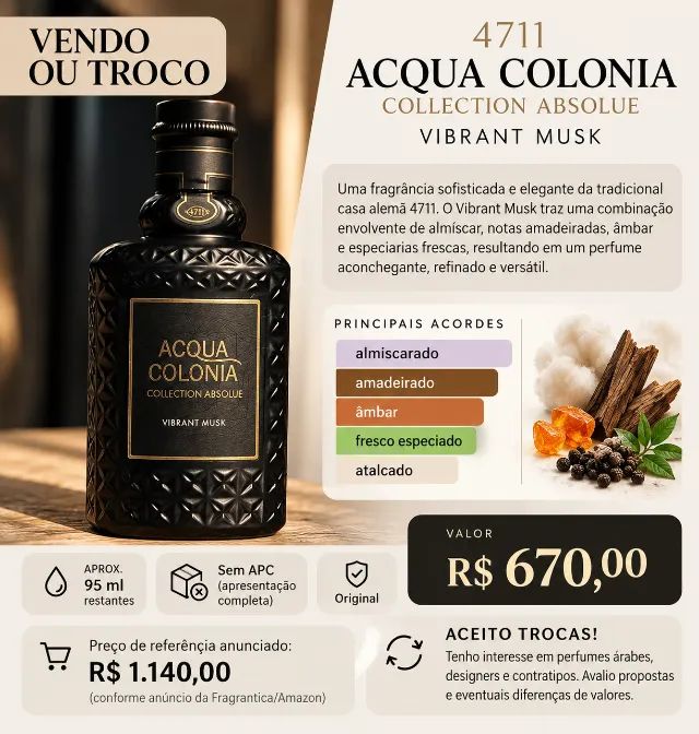Perfume de nicho: 4711 Vibrant Musk