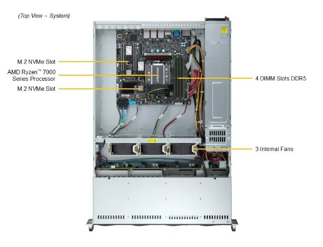 Servidor Supermicro - CSE-825TQC-R802LPB - Foto 5