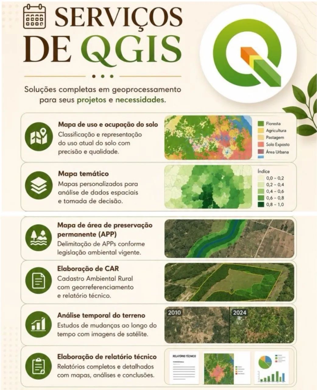 Geoprocessamento