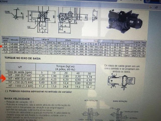 Variador de velocidade/ redutor NT 400  Ringcone
