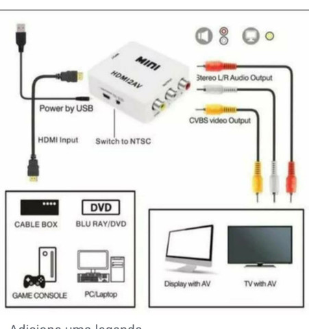 Conversor HDMI para RCA AV