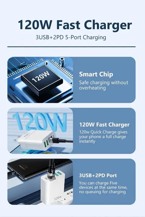 Carregador Rápido 120w 5 Portas (3 USB + 2 PD Tipo C) | NOVO - Foto 5