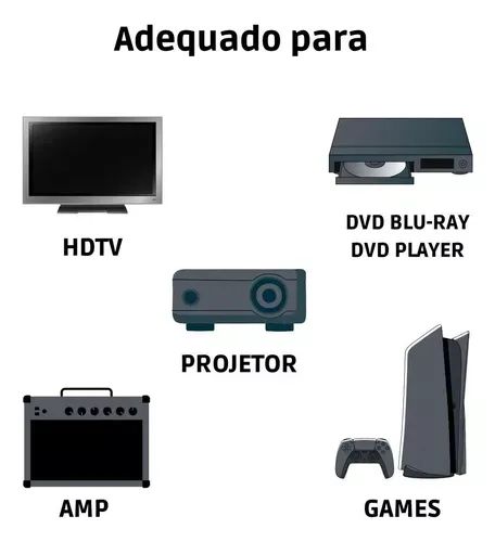 Cabo HDMI Brasforma de Alta Definição 2.0 com 2m HDMI5002 - Foto 3