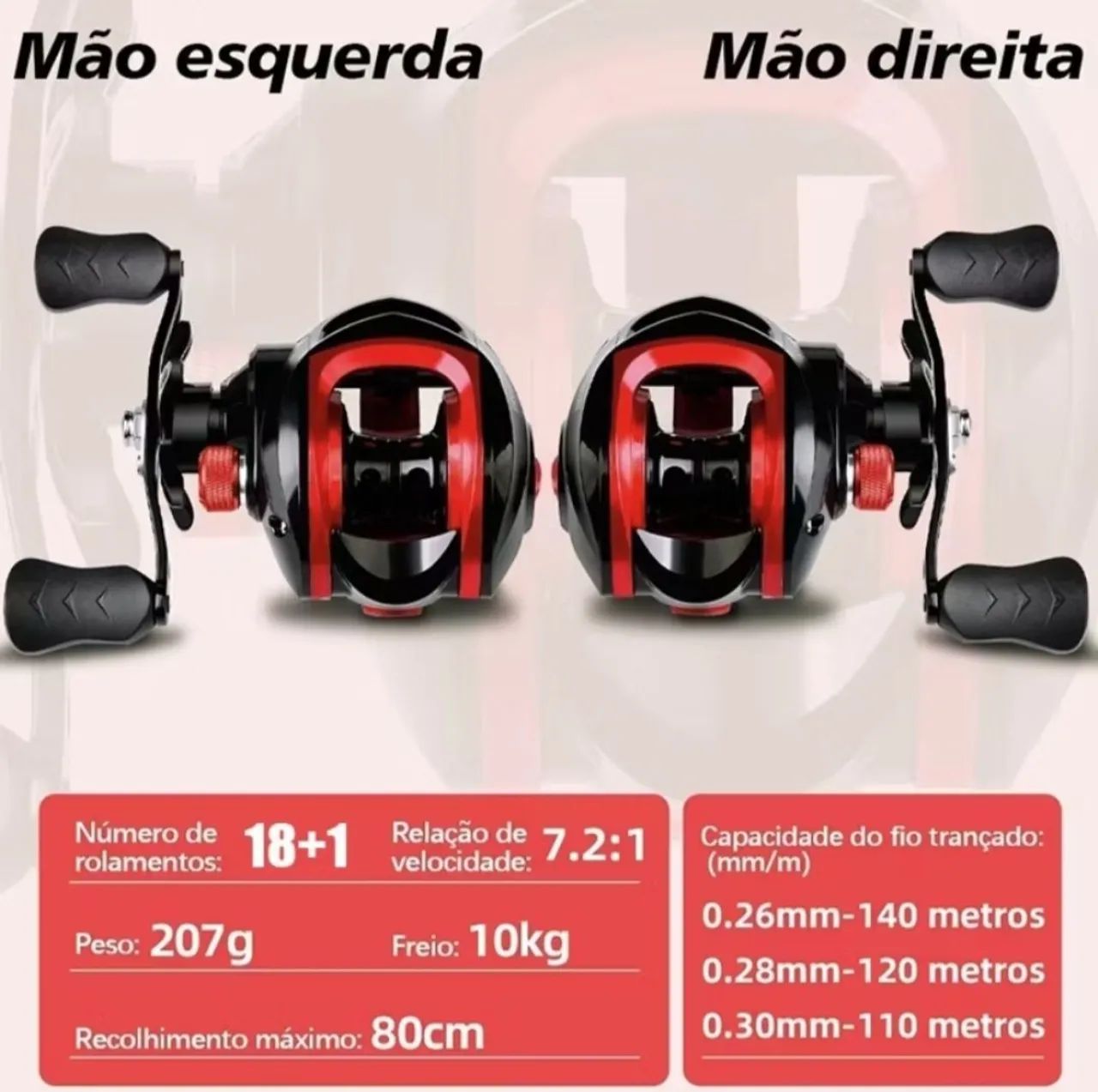 Carretilha de pesca 