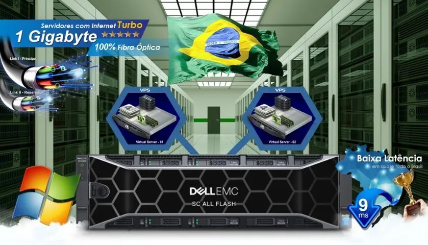 Vps no Brasil com windows e linux