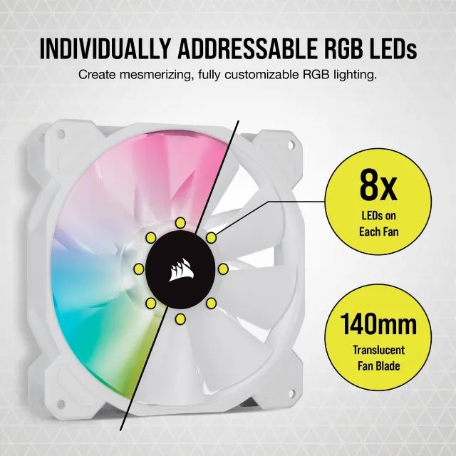 Fan Corsair SP140 Elite Branco Cooler 140mm RGB iCue Airguide System PWN Alto Desempenho - Foto 5