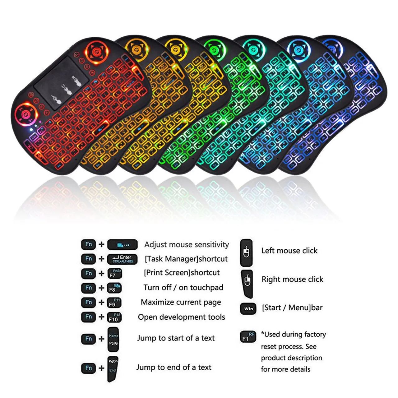 Mini Teclado com TouchPad - Controle sem Fio Wireless com Led LE7716/ KA-1118<br> - Foto 5