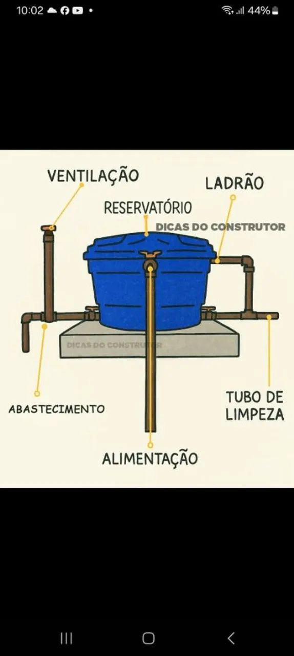 Encanador - Foto 2