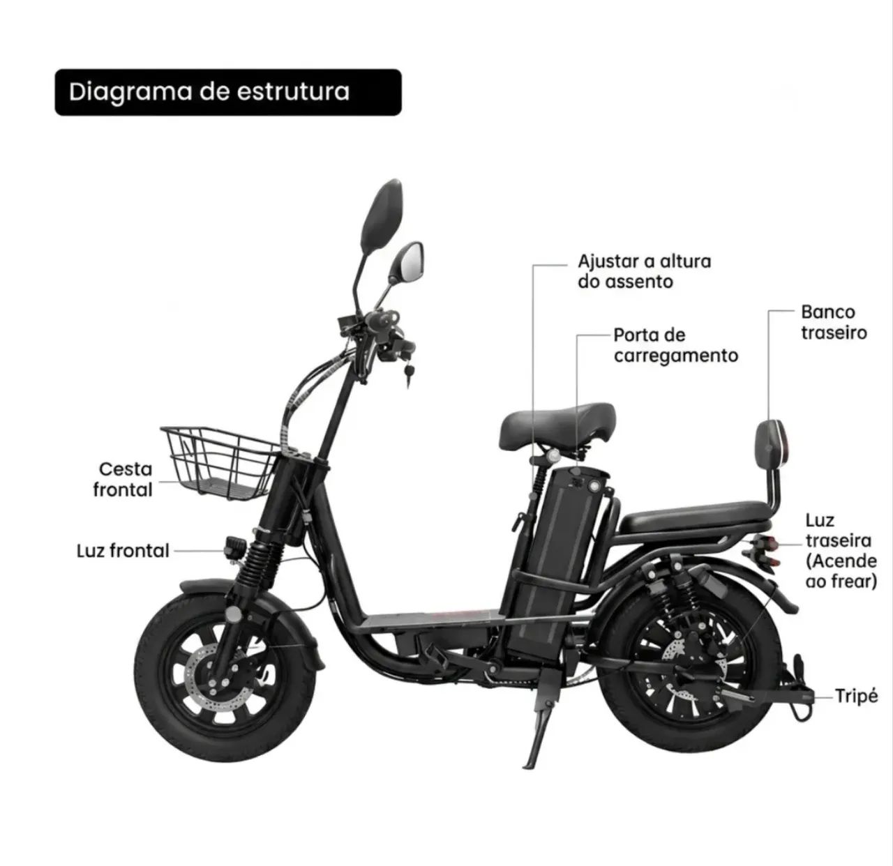 BICICLETA ELÉTRICA OÁSIS 1000W | ZERO KM - Foto 6