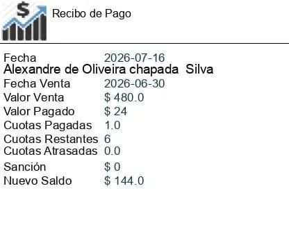 Ventilador  - Foto 4