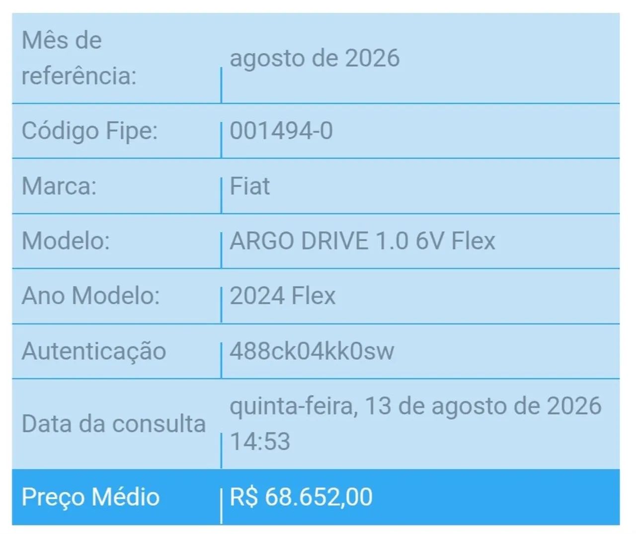 Fiat Argo Drive 1.0 6V Flex 2024 - Foto 3