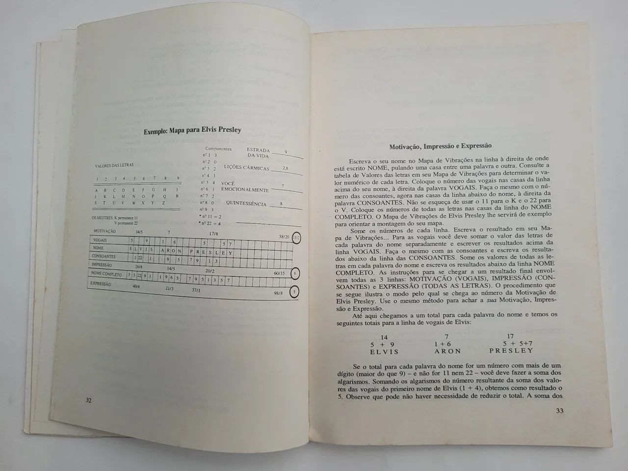 Manual de Numerologia - Editora Pensamento  - Foto 5