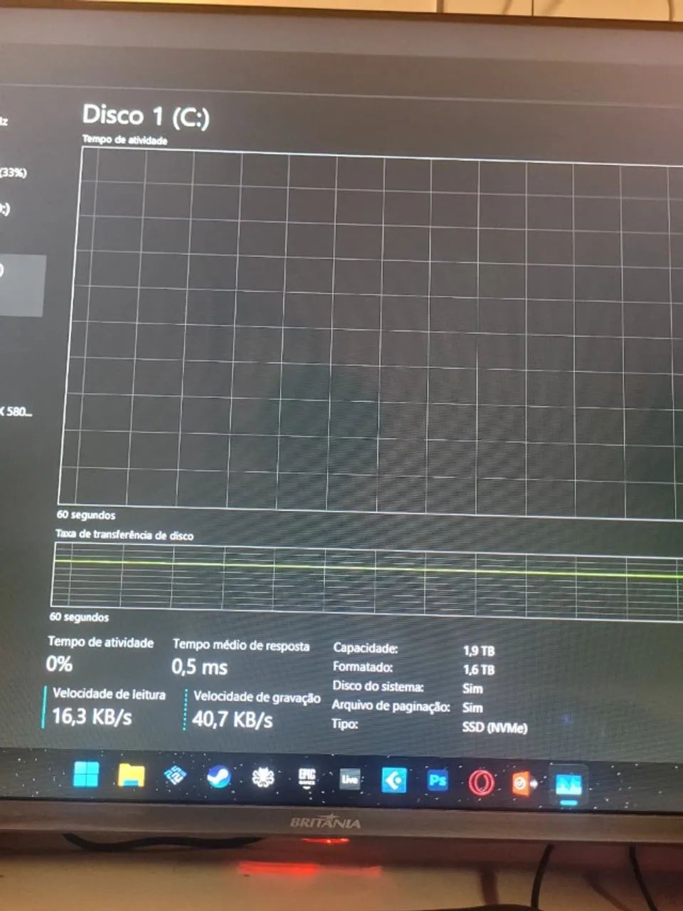 SSD NVME 2TB