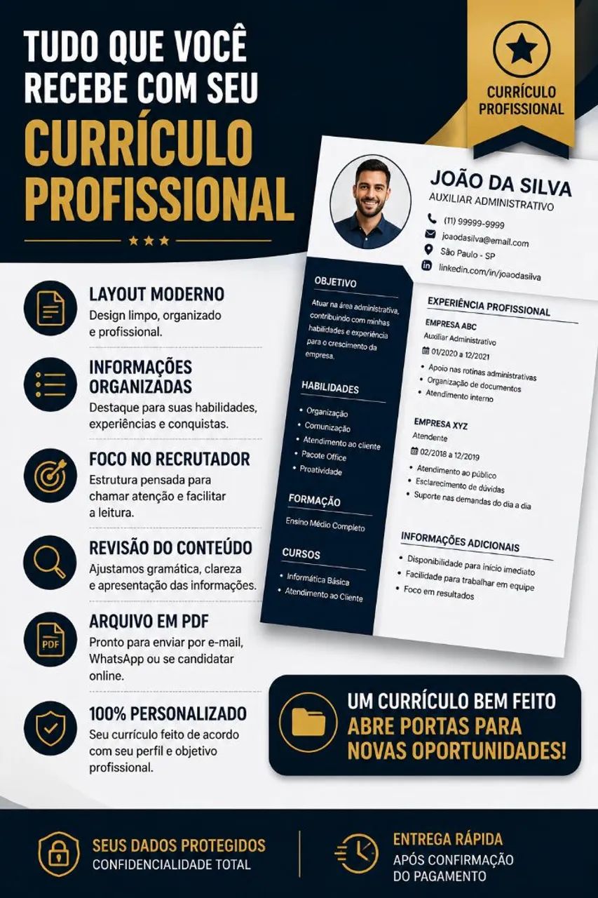 Currículo Profissional Personalizado - Foto 3