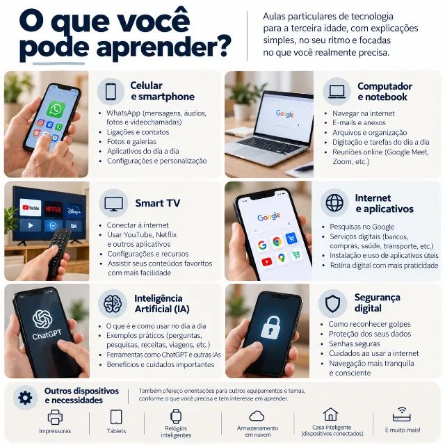 Aulas de Informática para Idosos, Celular, Computador, Smart TV e Inclusão Digital - Foto 2