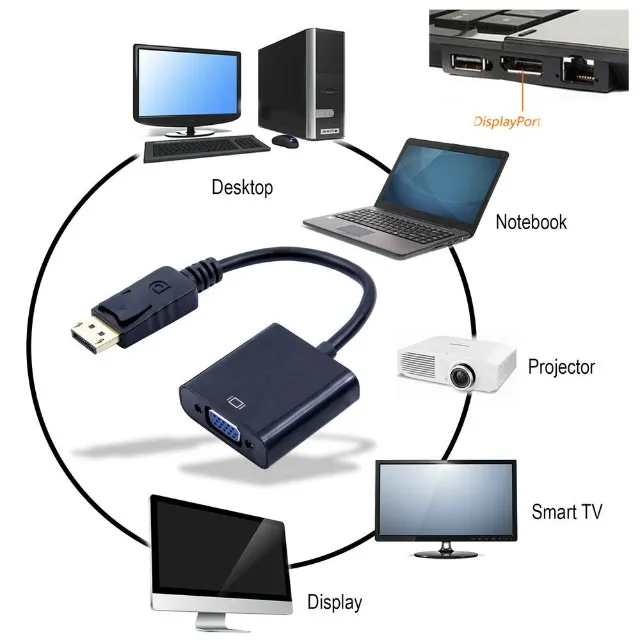 Adaptador Displayport Para Vga Femea