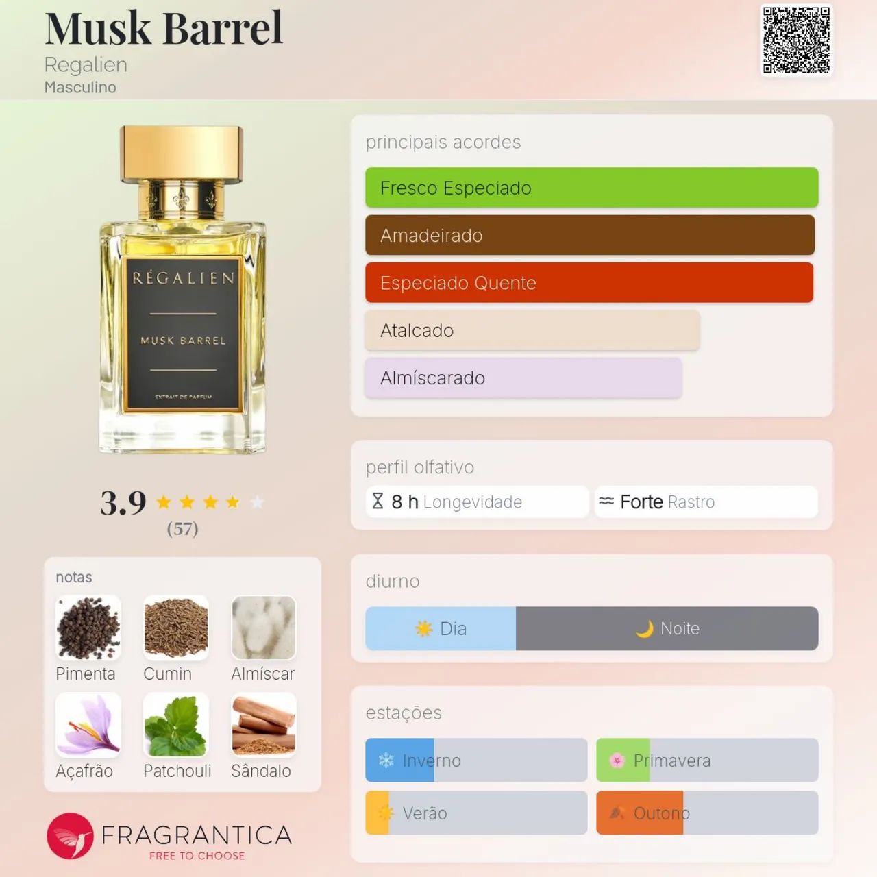Musk Barrel Regalien 80ml - Foto 2