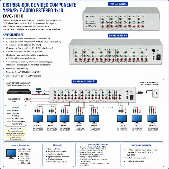 Splitter De Video Componente YPBPR Com Audio 1 X 10 / DVC-1010 - Foto 2
