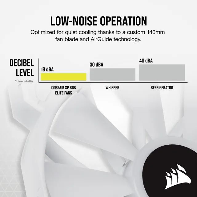 Fan Corsair SP140 Elite Branco Cooler 140mm RGB iCue Airguide System PWN Alto Desempenho - Foto 3