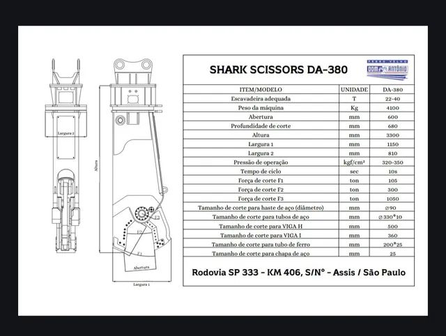 Tesoura Sucateira SHARK SCISSORS DA380 - Foto 4