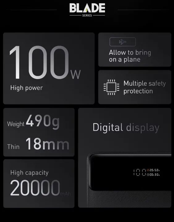 Power Bank Baseus Blade (100W) - Lacrado - Foto 3