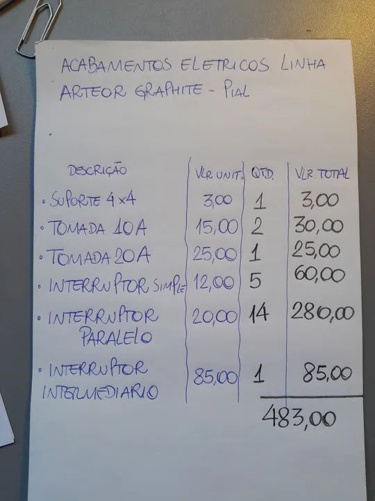 Arteor Graphite - acabamentos elétricos Pial - Foto 6