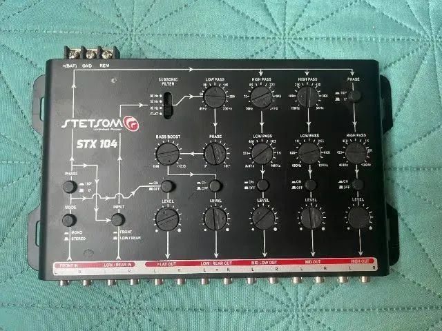 Crossover Stetsom STX 104