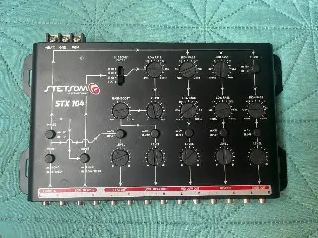 Crossover Stetsom STX 104