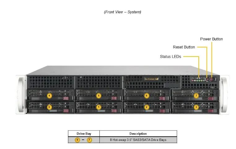 Servidor Supermicro - CSE-825TQC-R802LPB - Foto 3