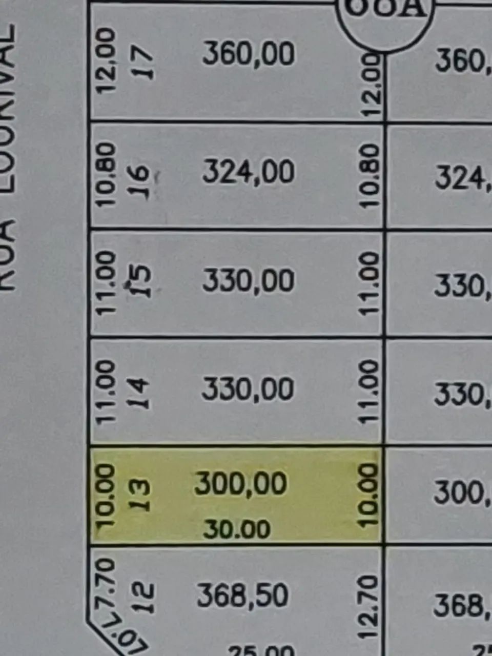 Falta acabamento está no contra piso  - Foto 4