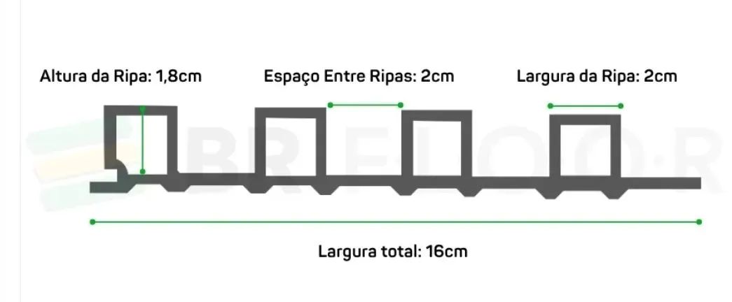 Painel ripado - Foto 5