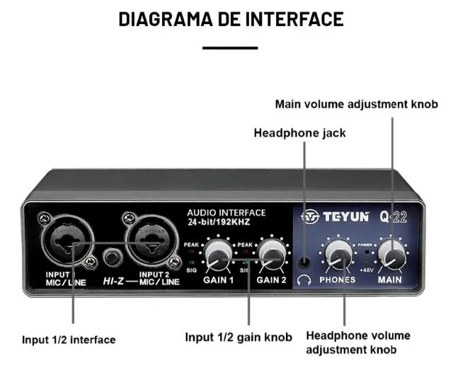 Interface de Áudio USB Teyun Q-22 24bit/192kHz  - Placa de Som - Foto 4