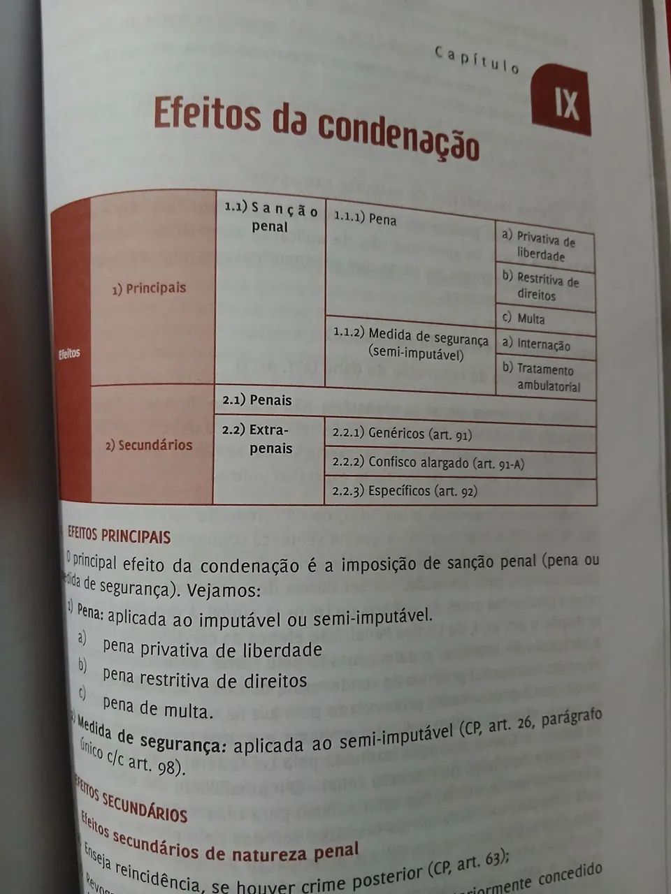Direito Penal - Parte Geral - Sinopses para Concursos - 11ª Edição - Foto 2