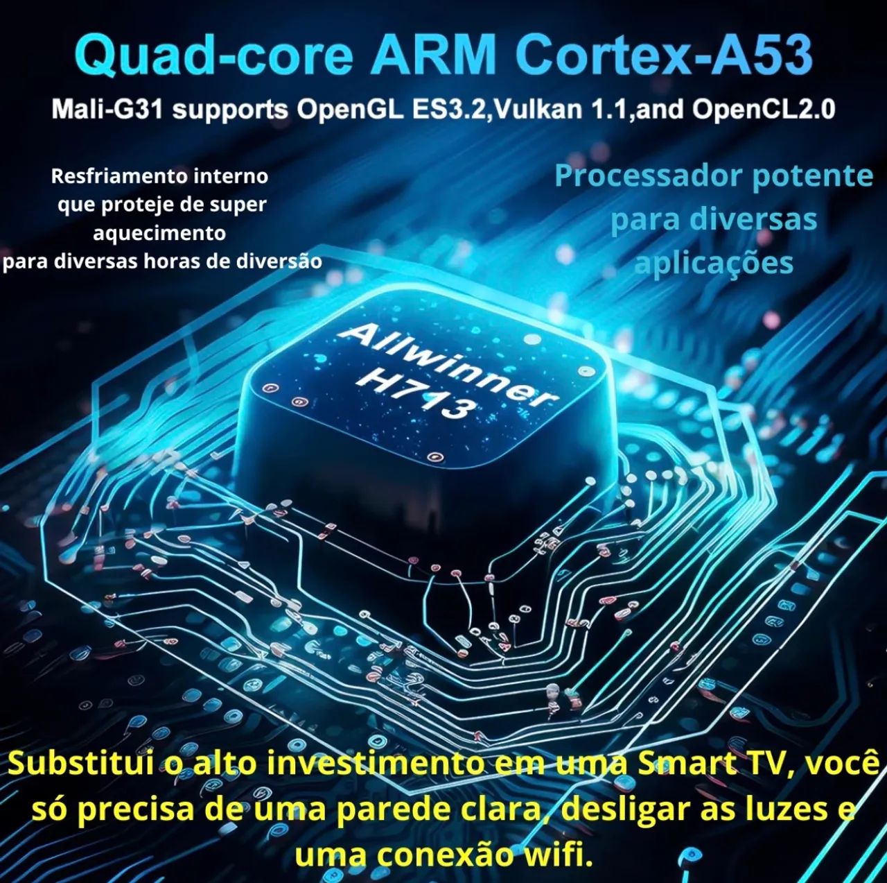 Retroprojetor 63824115522049122