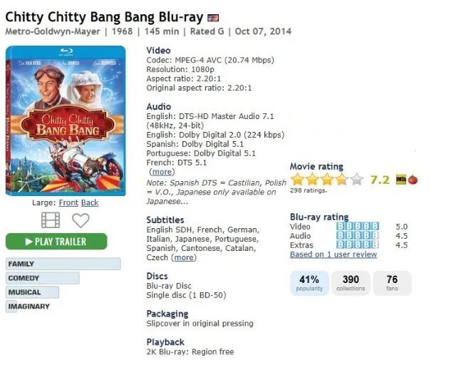 Blu-ray O Calhambeque Mágico - Importado - Foto 4