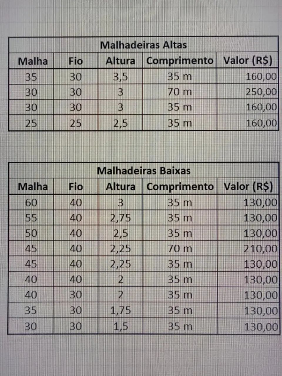 Malhadeiras para pesca - Foto 3