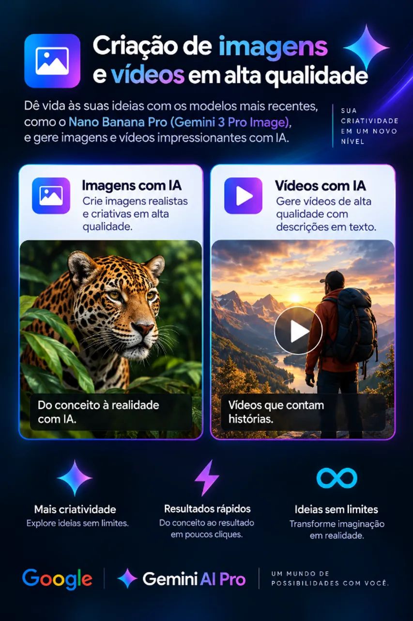 Google Gemini AI Pro + 5 TB - Foto 3
