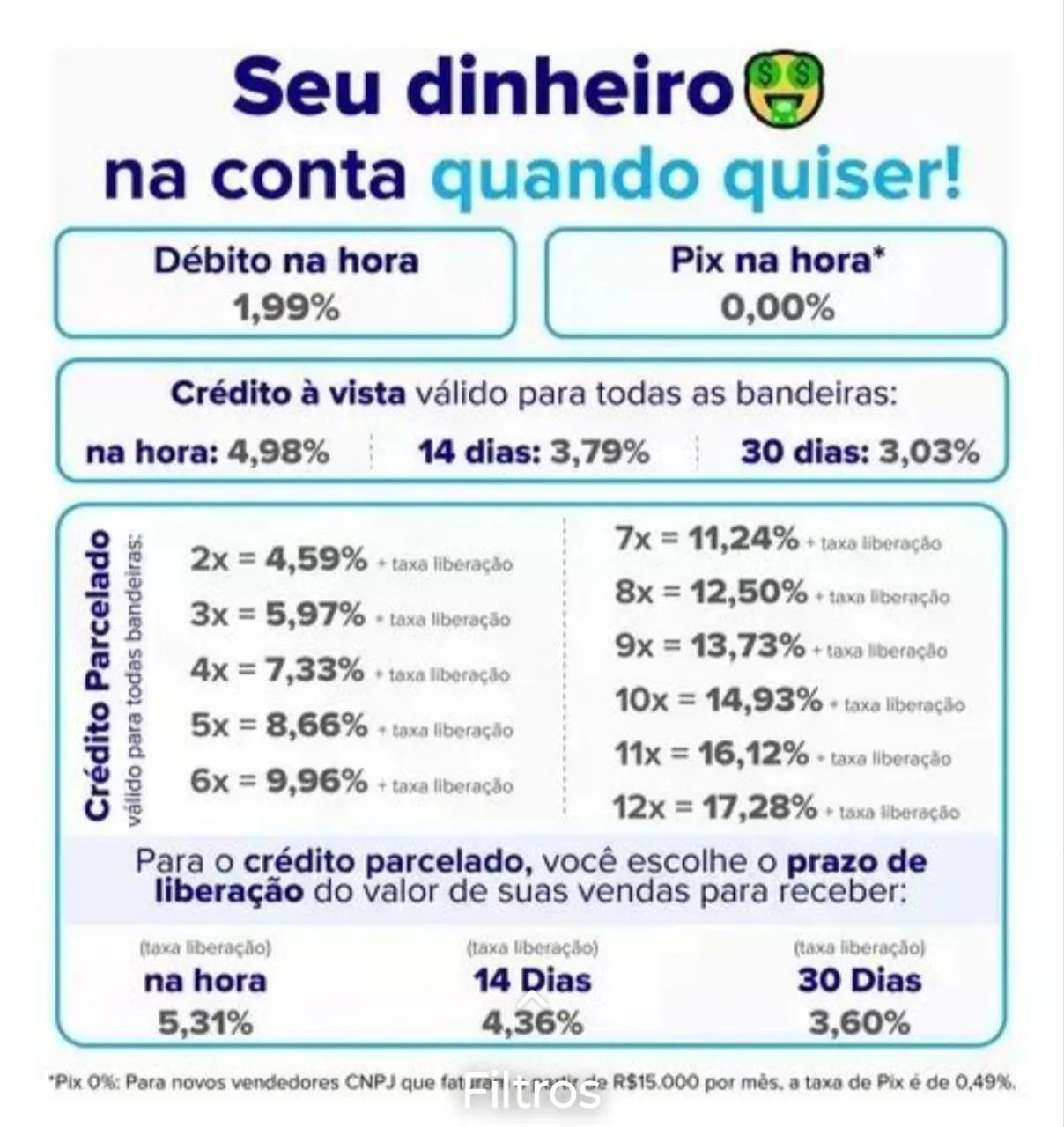 Máquina de cartão de crédito D1755 BT - Mercado Pago - Foto 3