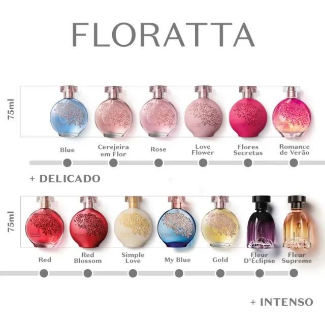 Perfume Floratta Red Blossom 100ml O Boticário - Foto 5
