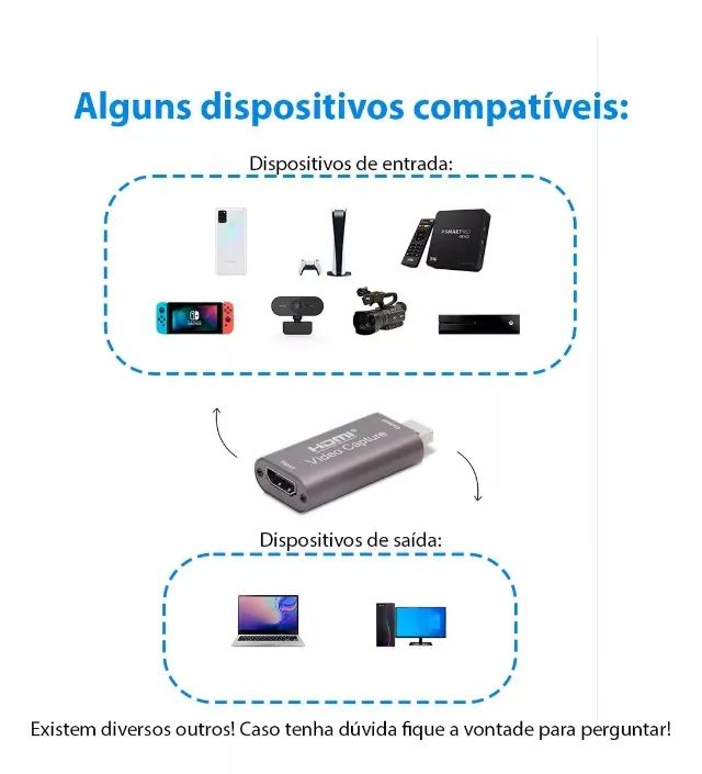 Placa De Captura Alta Definição Para Nitendo Switch - Foto 2
