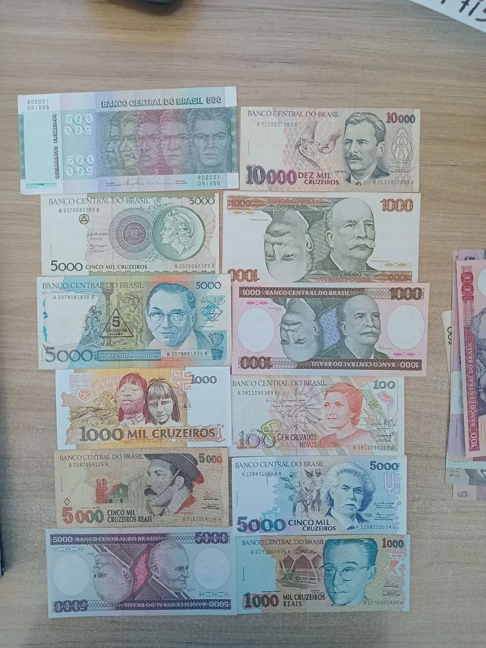 Cedulas para coleção  - Foto 3