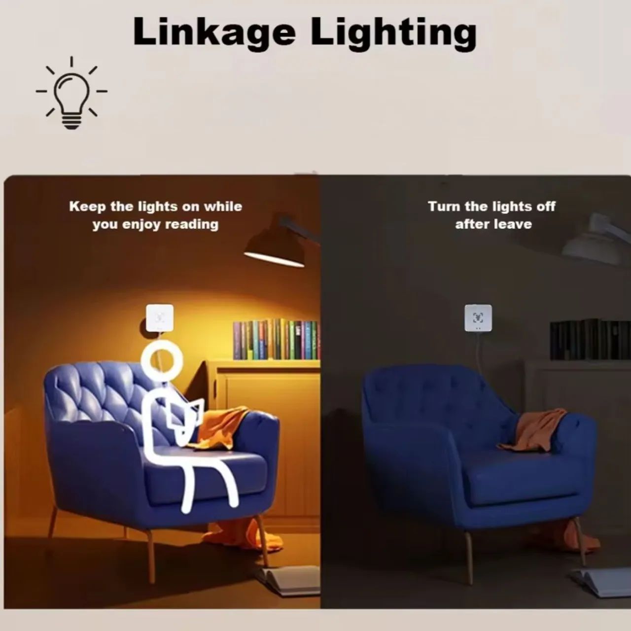 Sensor de Presença Humana Wi-Fi - Foto 3