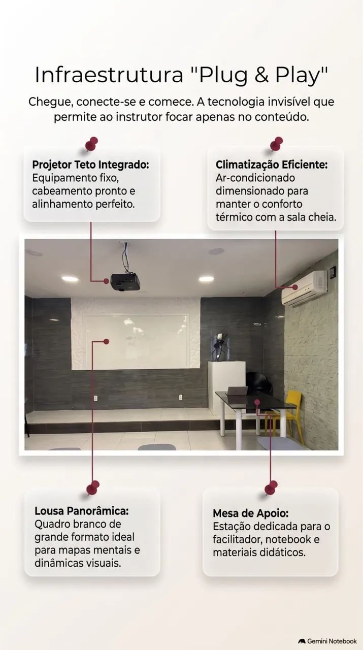 AUDITÓRIO  / SALA DE AULA / STUDIO - Foto 2